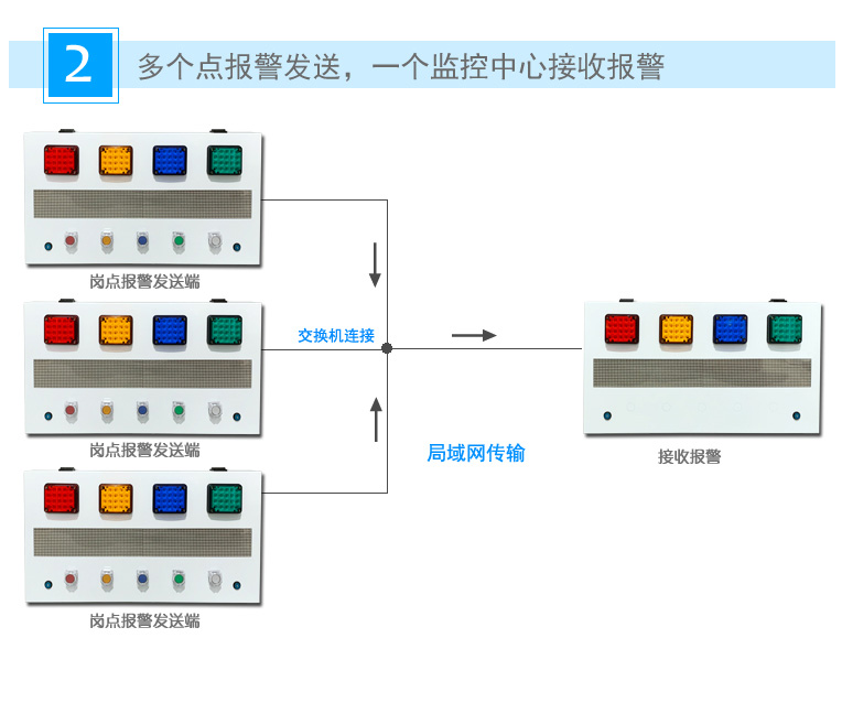 四色方案2.png