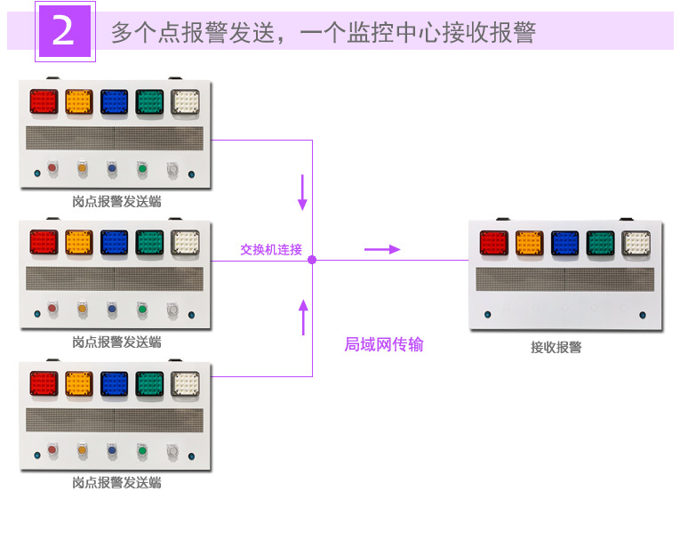 五色方案2.png