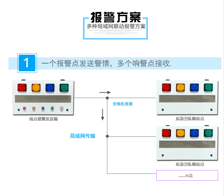 四色方案一.png