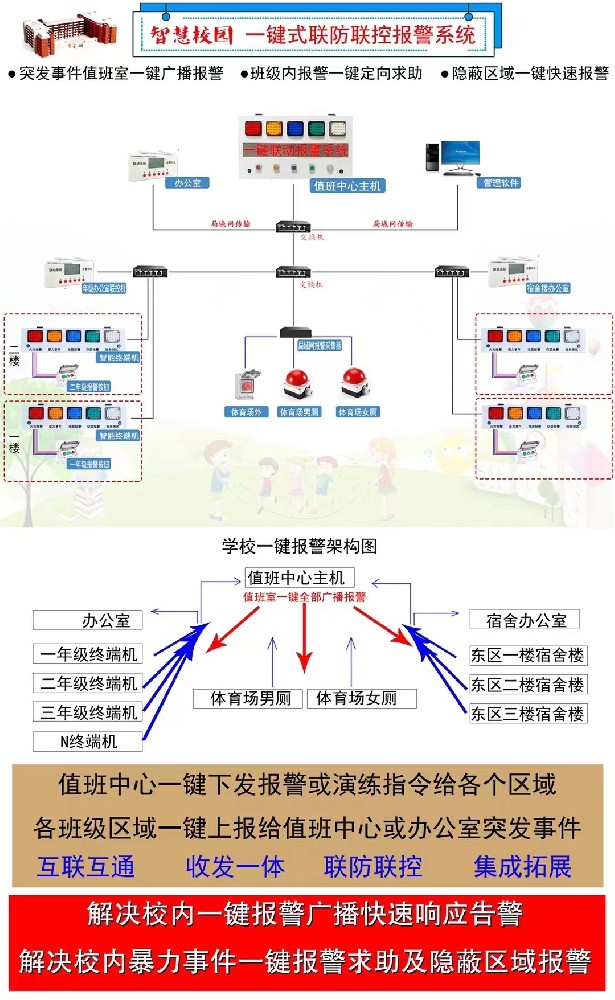 校园演练.jpg
