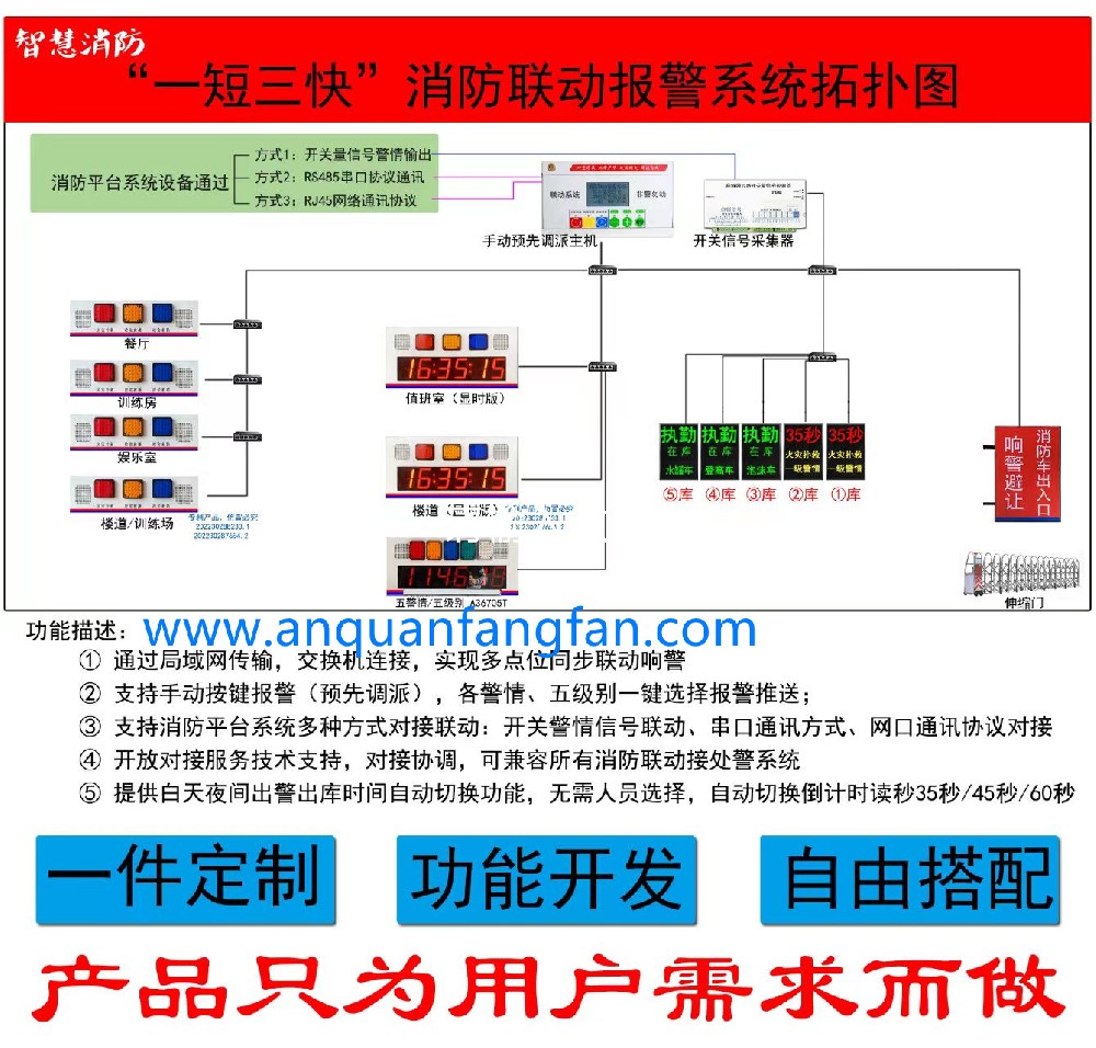消防一短三快_副本.jpg